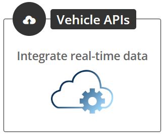Vehicle APIs