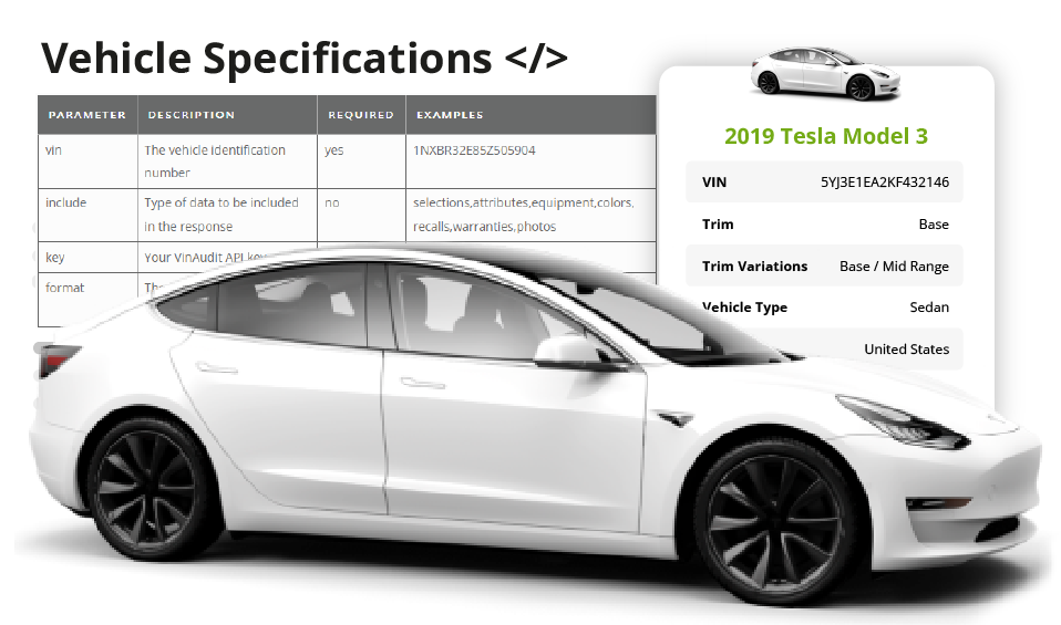Vehicle Specifications API