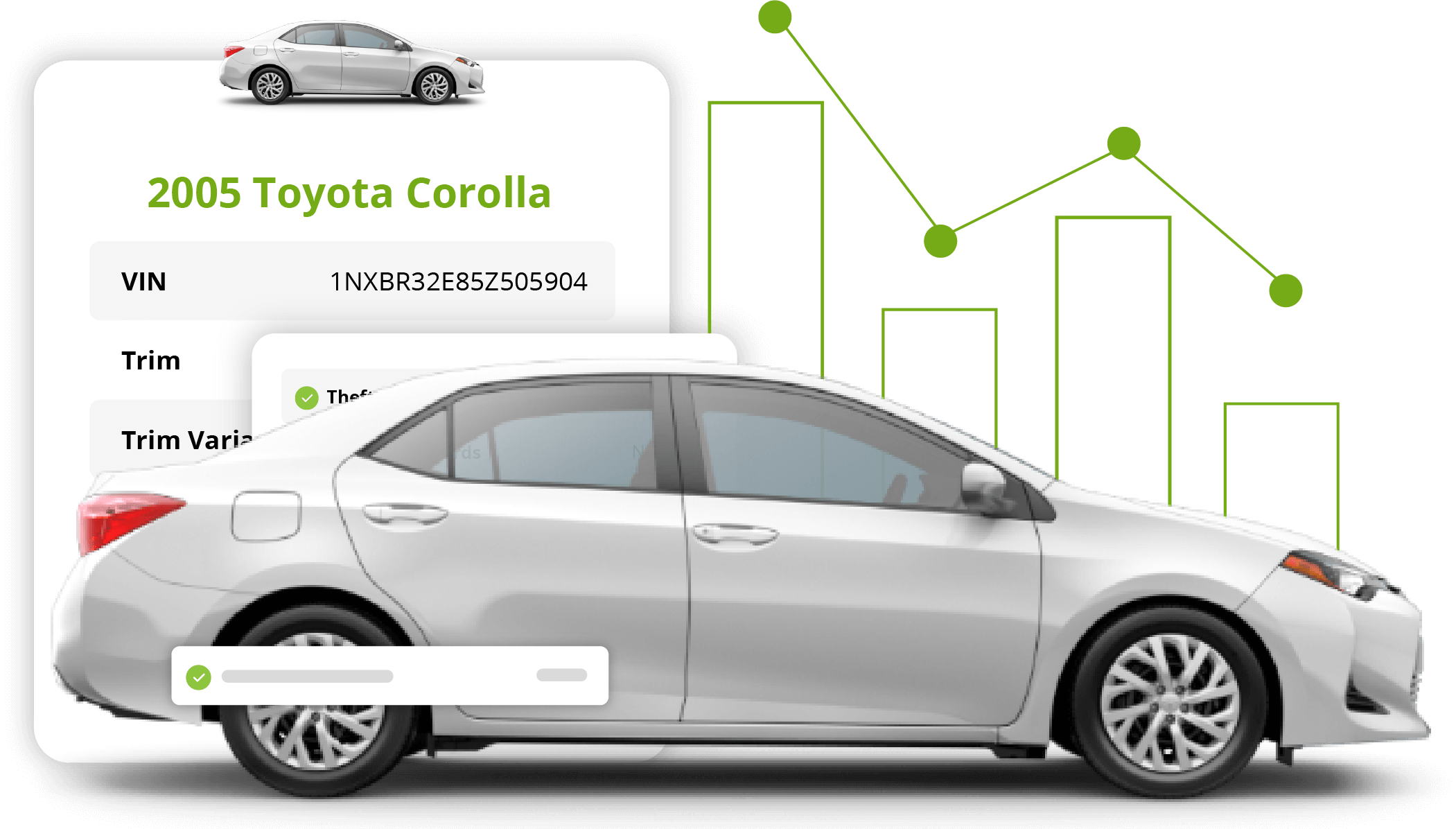 Automotive Market Data Feeds