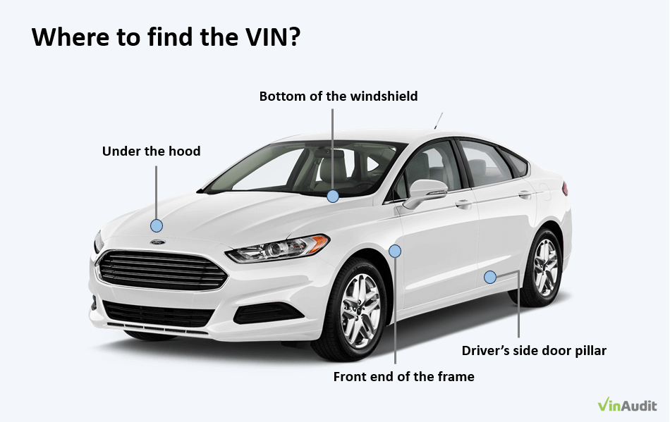 Where to find the VIN