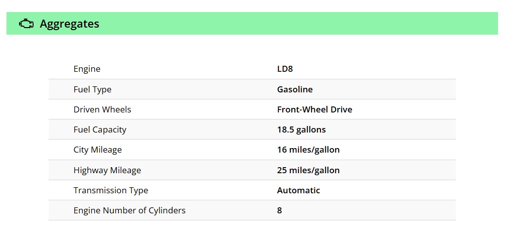 Cadillac VIN decode sample result