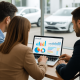 Car dealers reviewing real-time market data